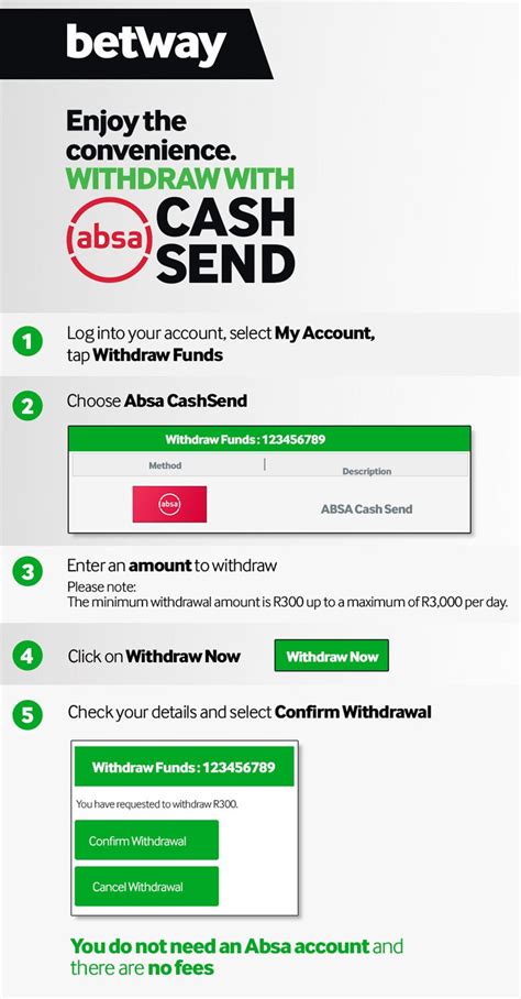 HOW TO WITHDRAW MONEY FROM YOUR BETWAY .